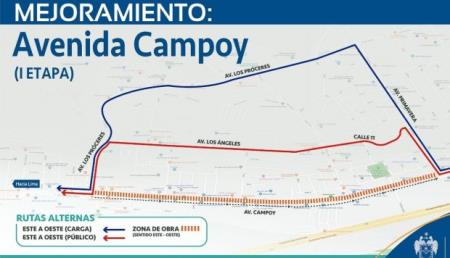 El plan de desvíos por obras en Av. Malecón Checa