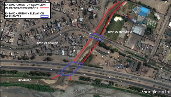 Propuestas para evitar desborde del Huaycoloro