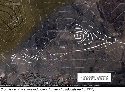 Croquis del sitio amurallado Cerro Lurigancho