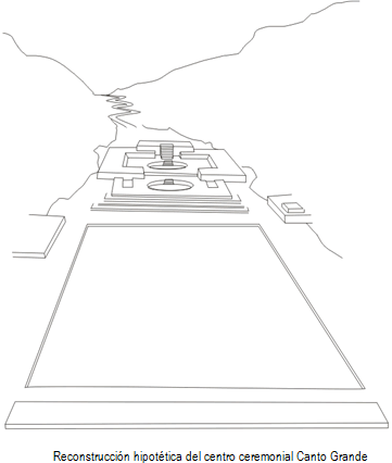 Reconstrucción hipotética del centro ceremonial Canto Grande