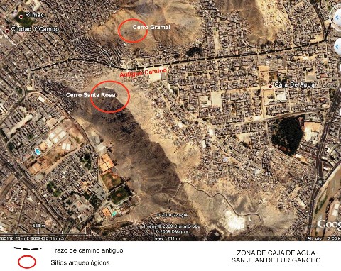 Zona de caja de agua