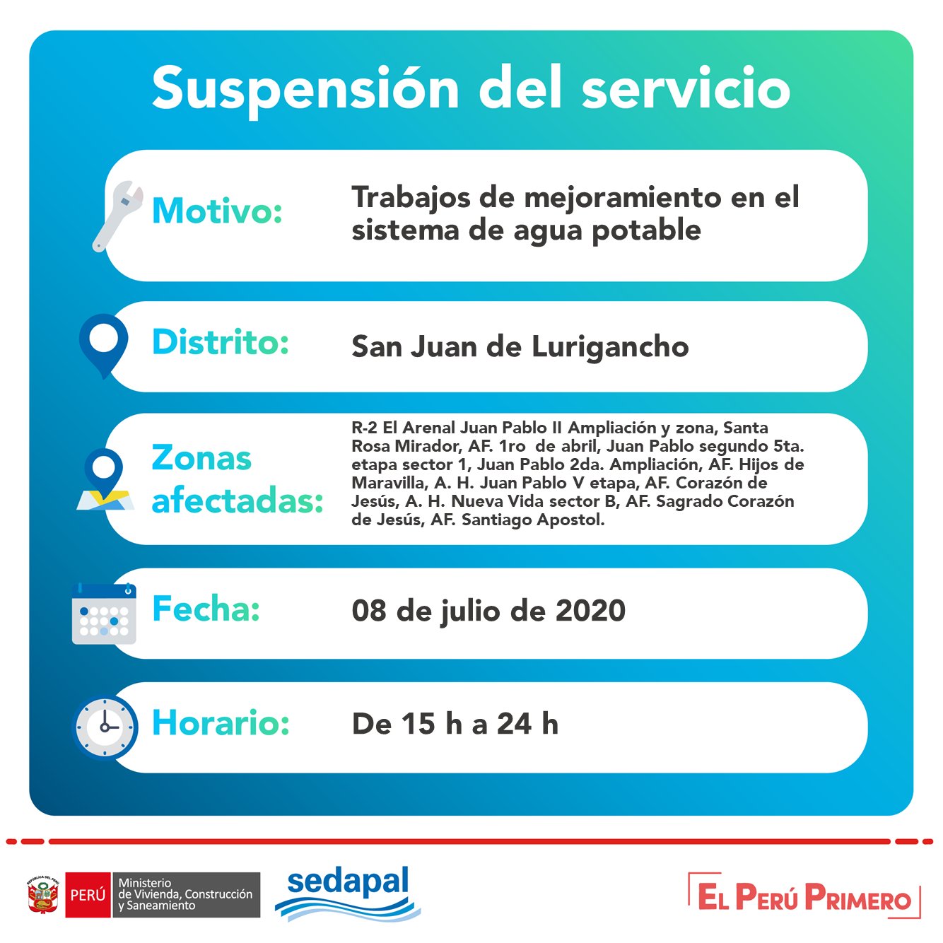 Suspensión del servicio