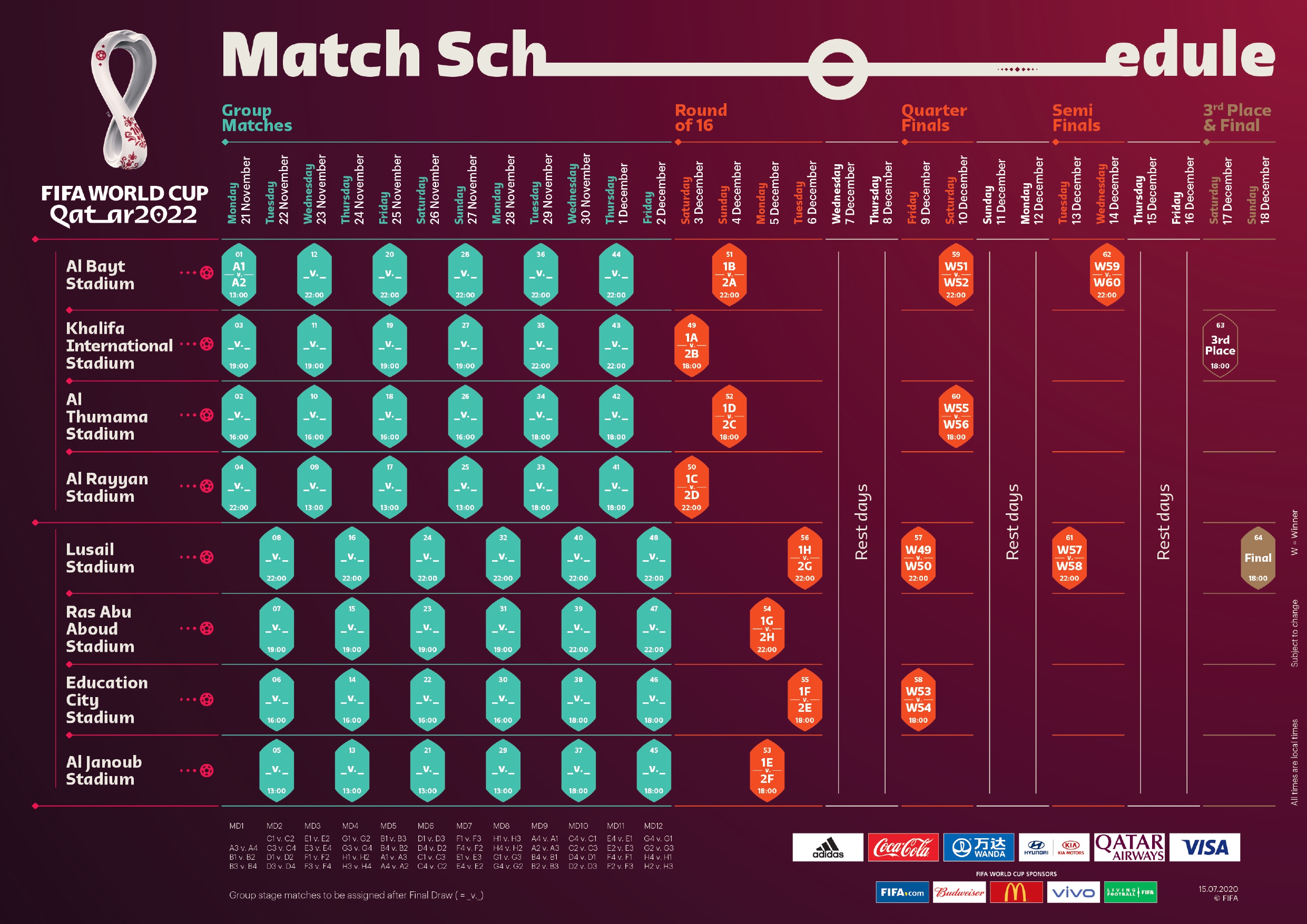 Calendario del Mundial Qatar 2022