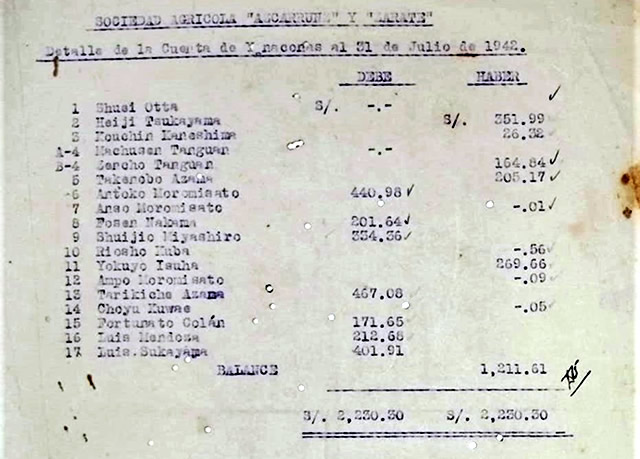 Imagen del documento hallado, corresponde a un alista de trabajadores japoneses de la hacienda Azcarrunz, 1942