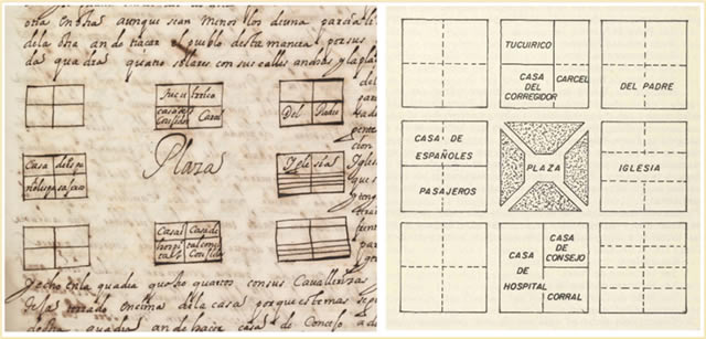 Esquema de cómo debe distribuirse el espacio en una reducción indígena