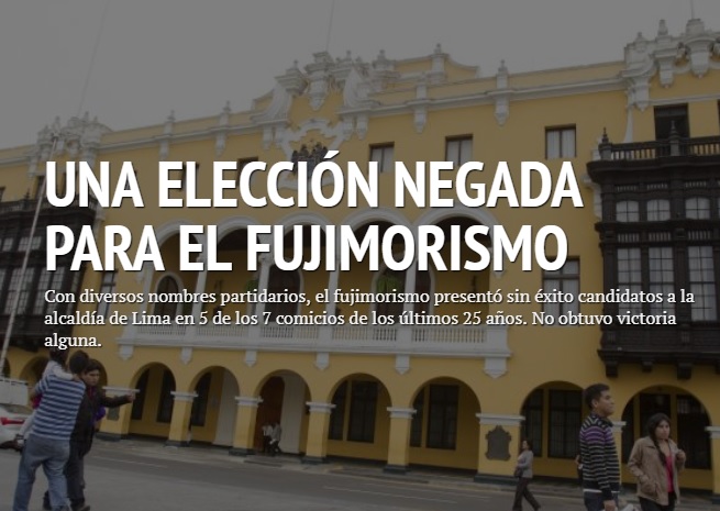 El fujimorismo y la elección negada en Lima 