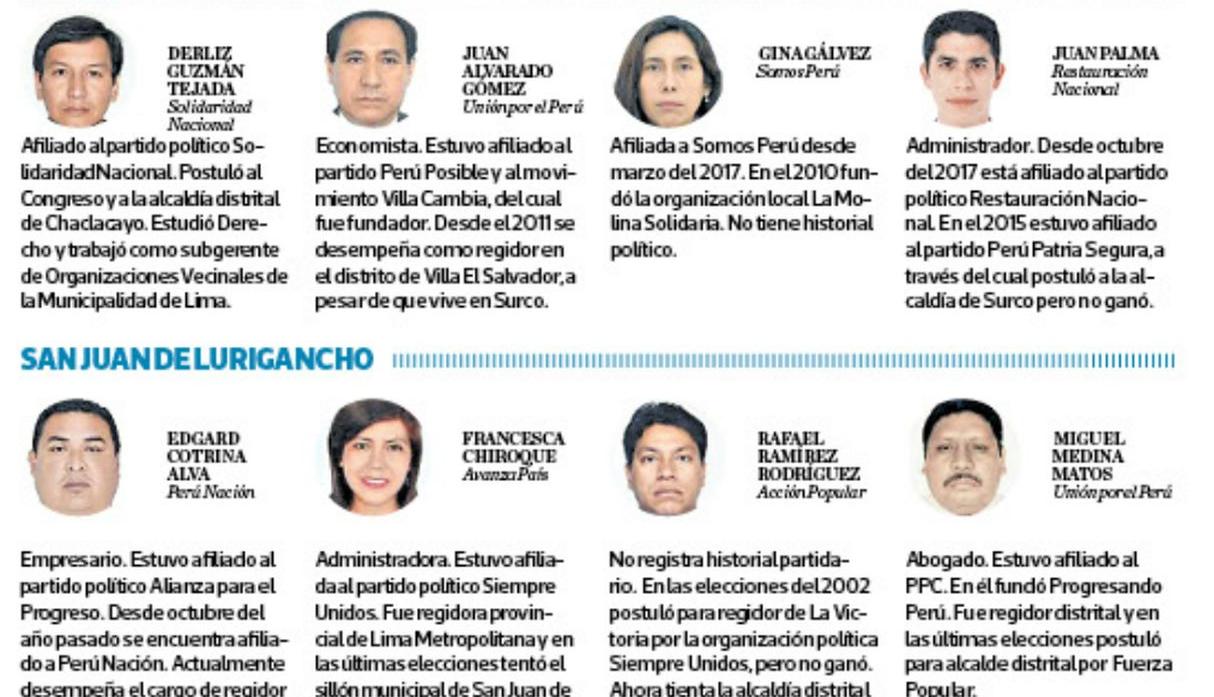 San Juan de Lurigancho entre los distritos con más propaganda electoral  