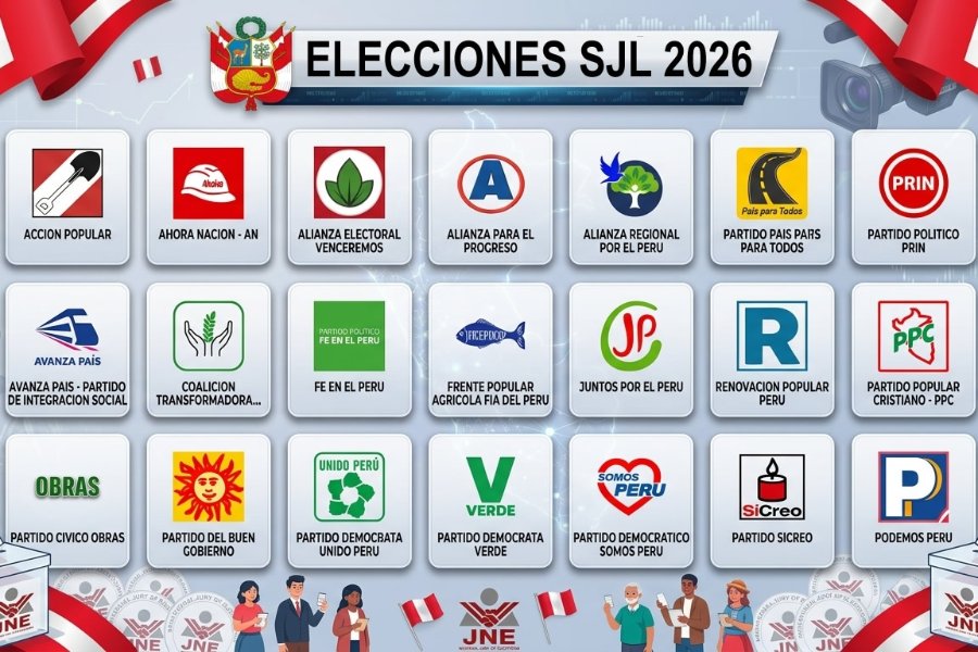 Elecciones 2026: Conoce la lista oficial de candidatos a la alcaldía de San Juan de Lurigancho