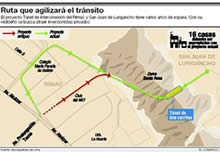 Túnel conectará los distritos del Rímac y San Juan de Lurigancho