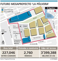 El Agustino se proyecta con nuevas obras para el futuro