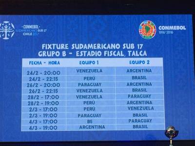 Sudamericano Sub 17: conoce a los rivales de Perú en la fase de grupos