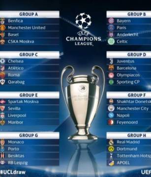 Champions League 2017: así quedaron los ocho grupos tras sorteo en Mónaco
