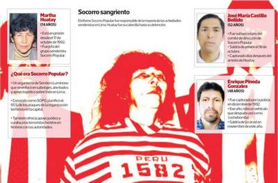 Martha Huatay, la próxima terrorista de Sendero Luminoso que saldrá de prisión