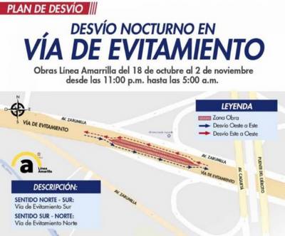Vía de Evitamiento: este es el horario de desvío por obras