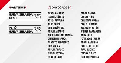 Selección peruana: Ricardo Gareca anunció lista de convocados para el repechaje
