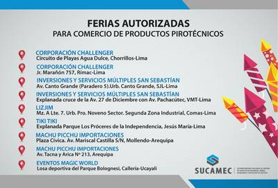 ¡Atención! Sepa cuáles son las ferias de venta de productos pirotécnicos autorizados por la Sucamec