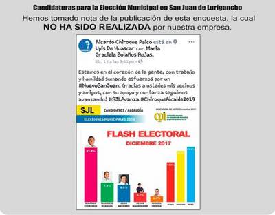 CPI no realizó encuesta en cuenta Facebook de Chiroque