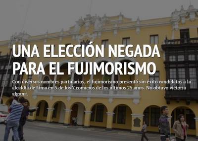 El fujimorismo y la elección negada en Lima 