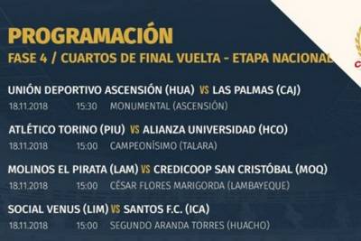 Copa Perú 2018: programación, resultados y regulación de los cuartos de final del certamen nacional