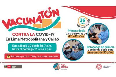 Vacunatón: Los 21 locales en Lima y Callao a donde puedes acudir a vacunarte