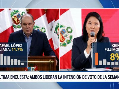 López Aliaga lidera intención de voto, pero el 44% de peruanos aún no elige a nadie